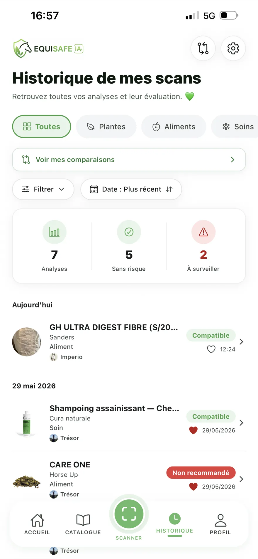 Historique des analyses