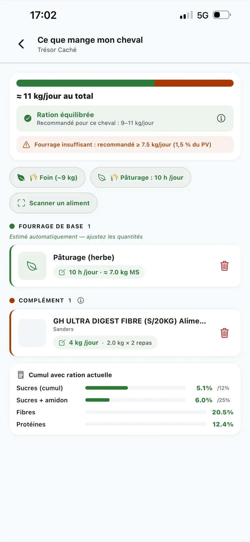 Réglage du type métabolique et de la note d'état corporel